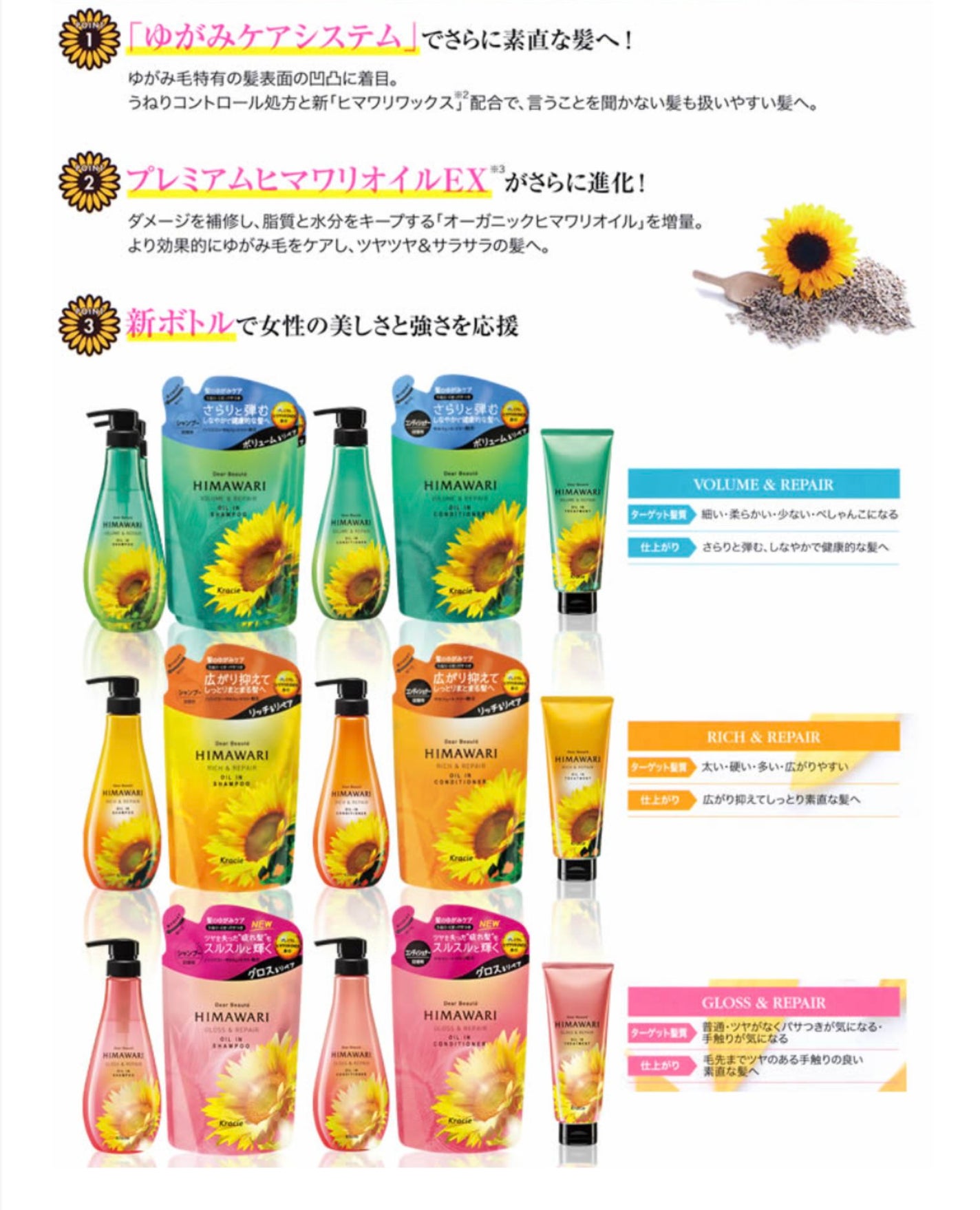 ミネラル on LIPS 「#PR #LIPS様からの当選品♡LIPS様からディアボーテ様..」(3枚目)