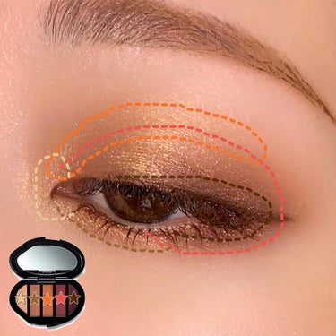 Eyeshadow 5 Colour Compacts/BYREDO/アイシャドウパレットを使ったクチコミ（6枚目）