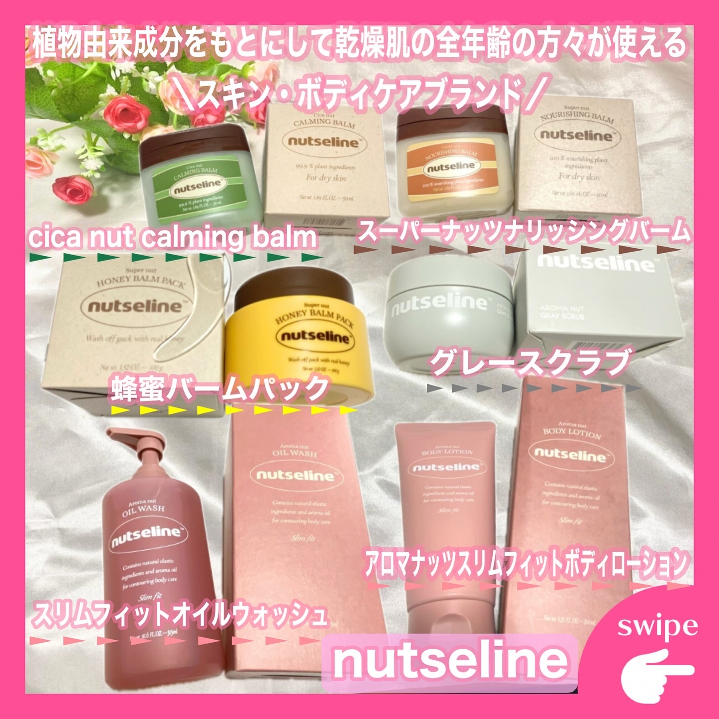 cica nut calming balm/ナッツセリン/フェイスバームを使ったクチコミ（1枚目）
