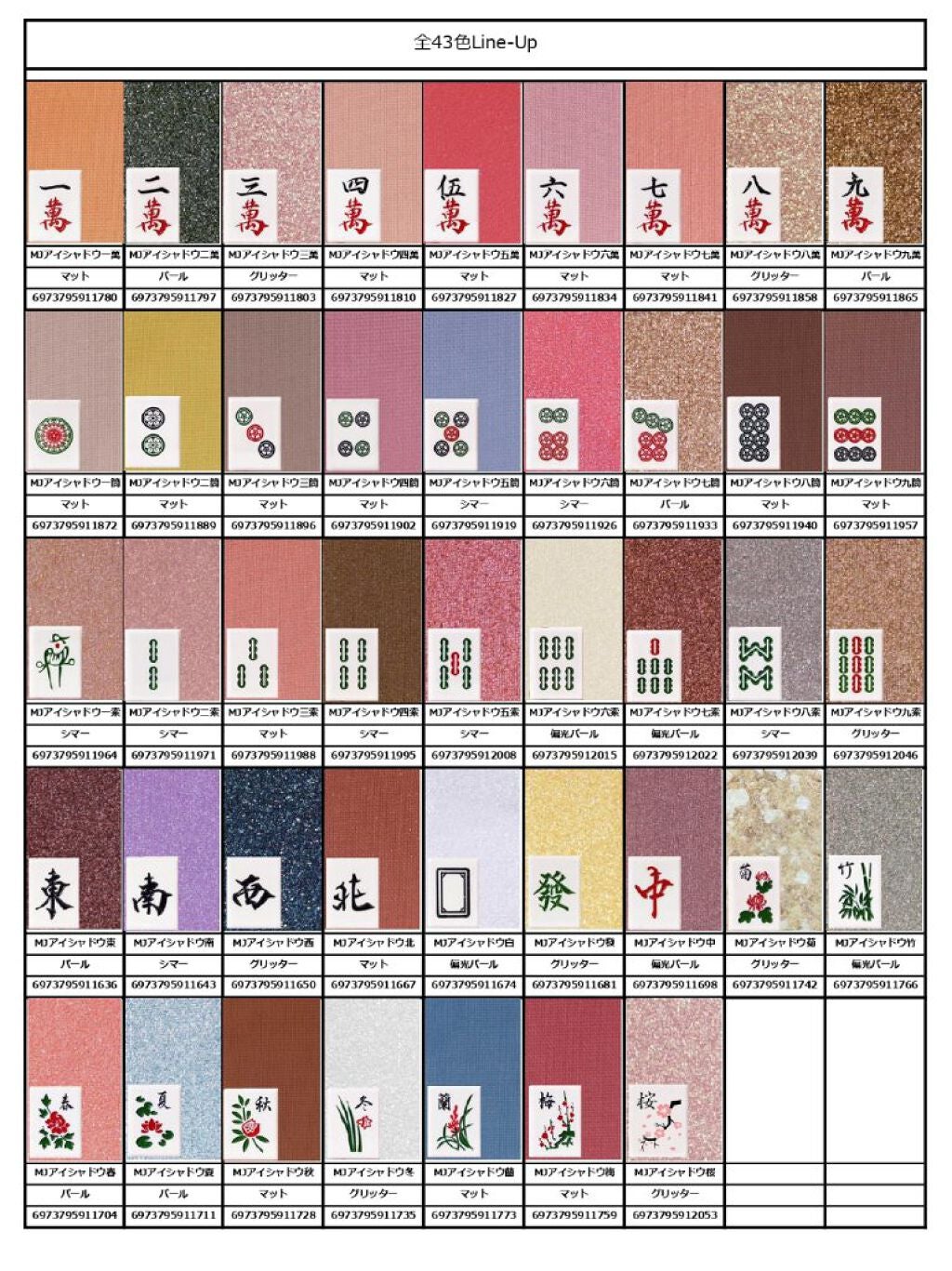 麻雀アイシャドウ/和粧/単色アイシャドウを使ったクチコミ(8枚目)