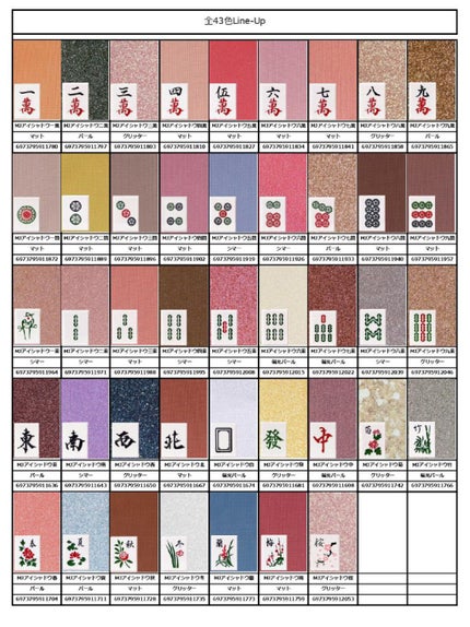 麻雀アイシャドウ/和粧/単色アイシャドウを使ったクチコミ(8枚目)