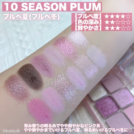 ViVi Ring 1day/OLENS/ワンデー(1DAY)カラコンを使ったクチコミ(4枚目)