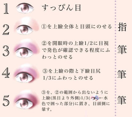 アイシャドウベース/キャンメイク/アイシャドウベースを使ったクチコミ(3枚目)
