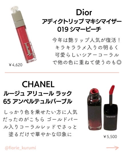 アイ カラー クォード/TOM FORD BEAUTY/アイシャドウパレットを使ったクチコミ(6枚目)