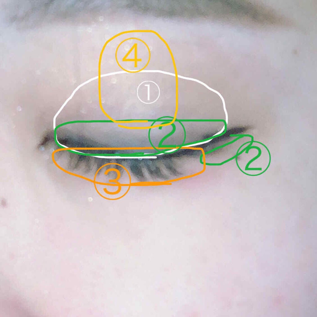 アーティクリエーター アイ&フェイス/コフレドール/メイクアップキットを使ったクチコミ(3枚目)