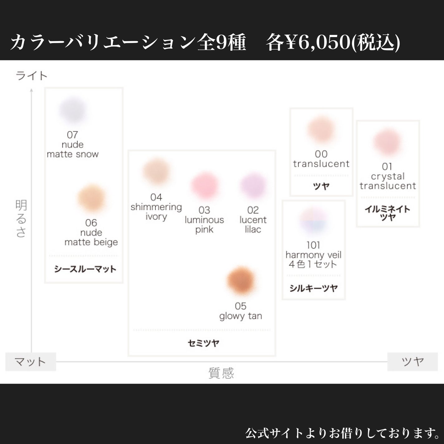 ルース パウダー/DECORTÉ/ルースパウダーを使ったクチコミ(6枚目)
