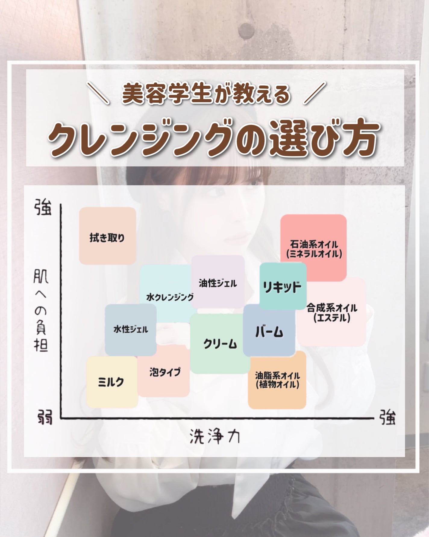 サンシビオ エイチツーオー D/ビオデルマ/クレンジングウォーターを使ったクチコミ(1枚目)