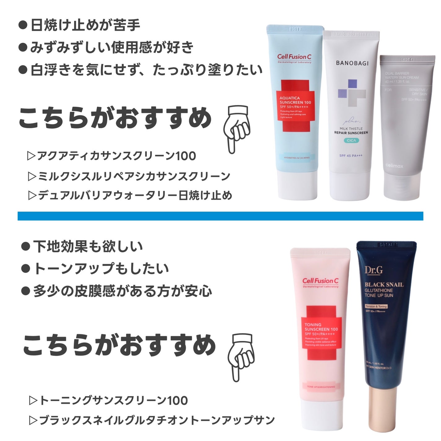 ミルクシスルリペアシカサンスクリーンプラス/BANOBAGI/日焼け止めミルクを使ったクチコミ(8枚目)