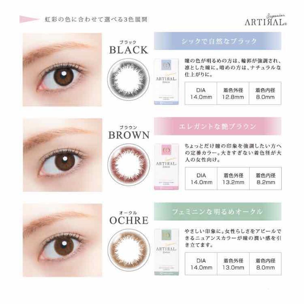 グロウフルールチークス/キャンメイク/パウダーチークを使ったクチコミ(2枚目)