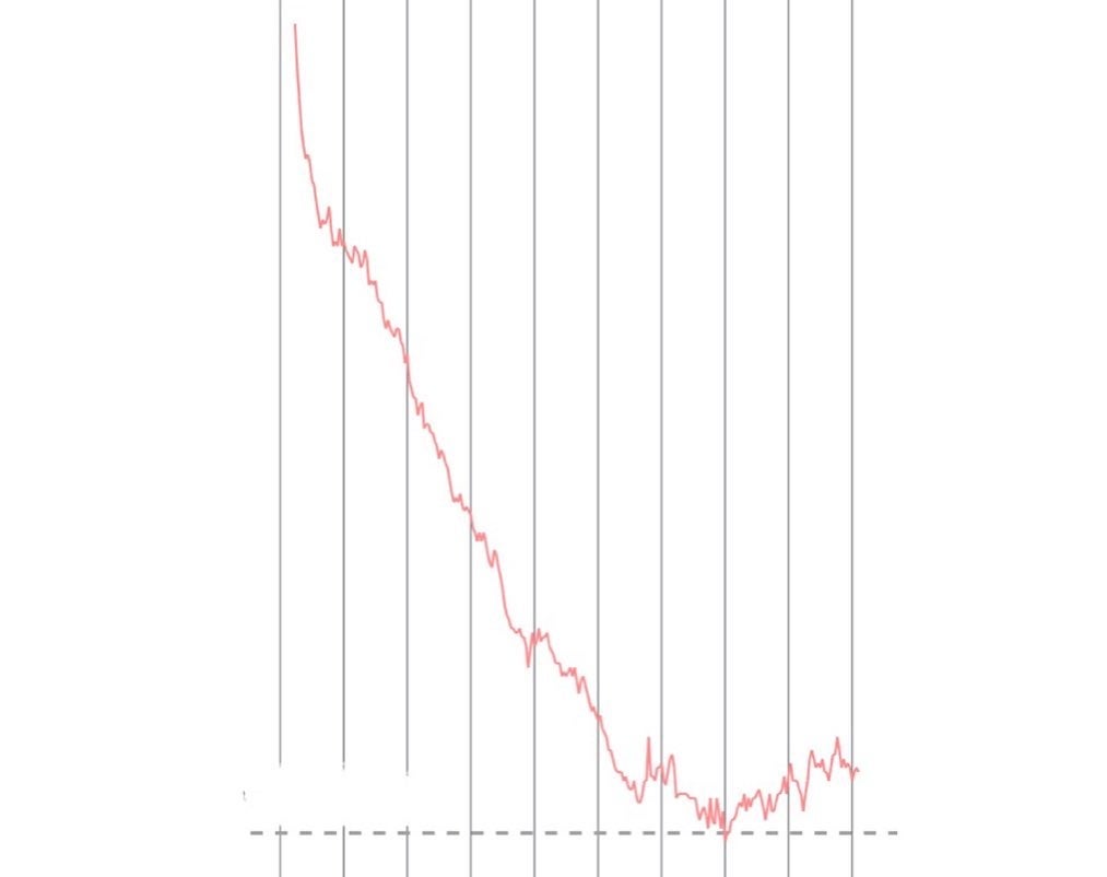 コンビファン/自任堂/ボディサプリメントを使ったクチコミ(3枚目)
