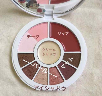 ペコちゃんマルチパレット/IT'S DEMO/メイクアップキットを使ったクチコミ(3枚目)