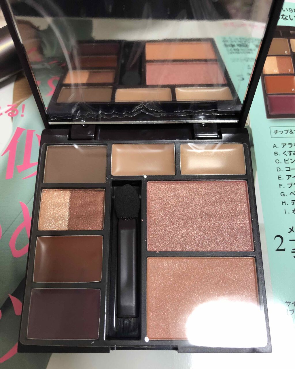 InRed 2020年6月号/InRed/雑誌を使ったクチコミ(2枚目)