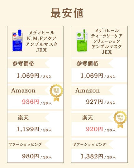 プチソム【プチプラスキンケアソムリエ】|ケン on LIPS 「..他のガチレビューはこちら✨👇@ken.puchipura...」(6枚目)