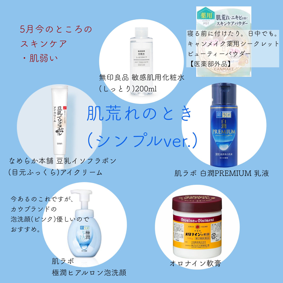 ソフトサンティアひとみストレッチ(医薬品)/参天製薬/その他を使ったクチコミ（1枚目）