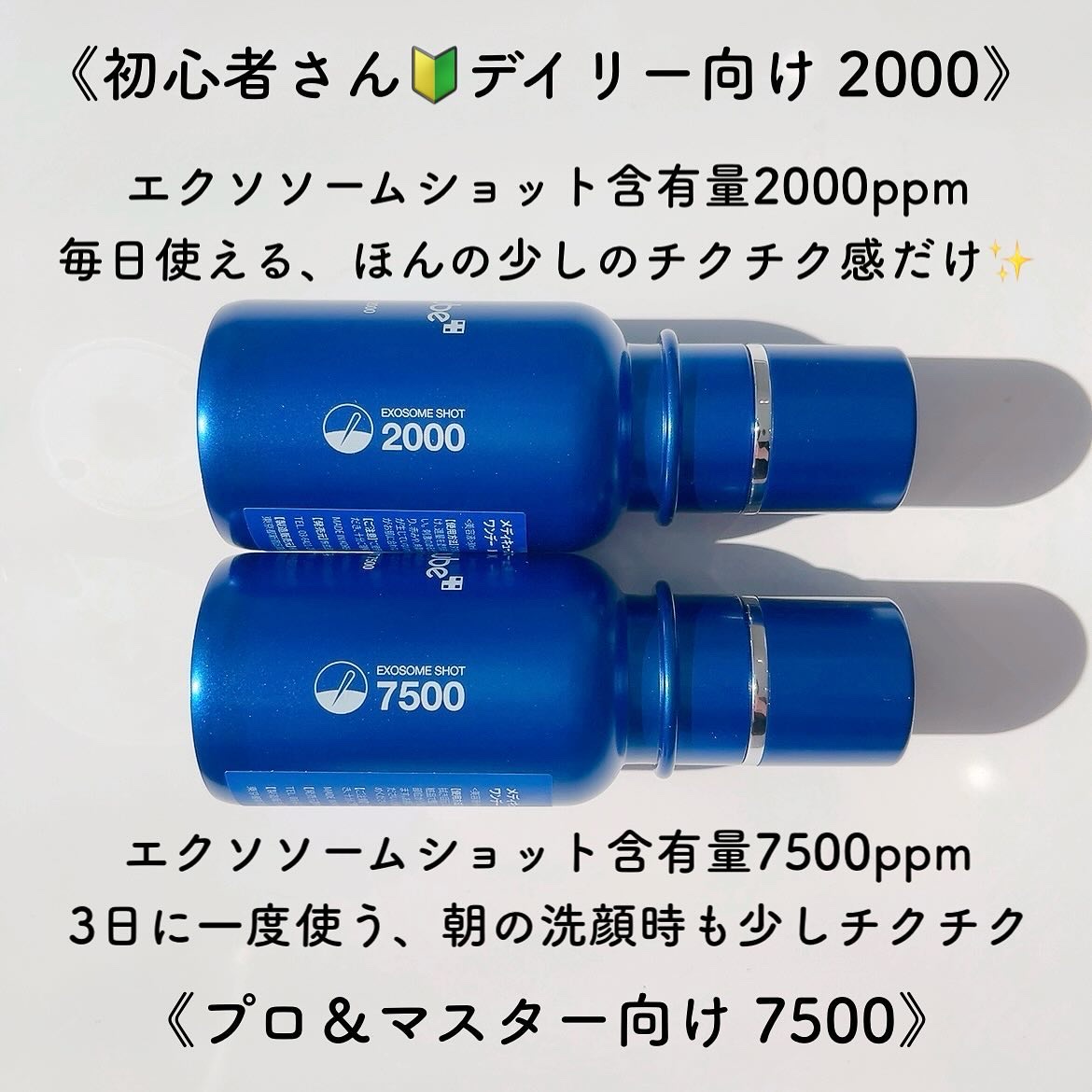 ゼロ1DAYエクソソームショット2000/MEDICUBE/美容液を使ったクチコミ（3枚目）