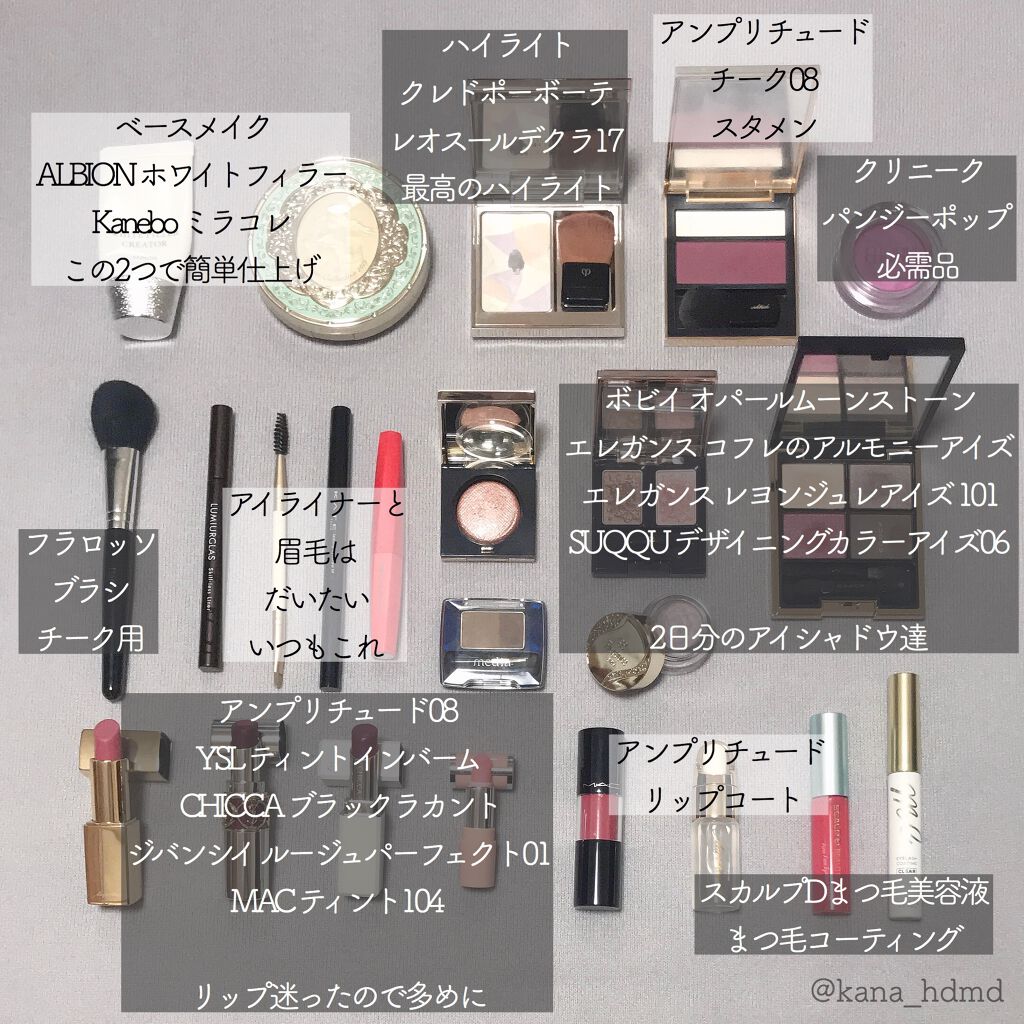 チーク ポップ/CLINIQUE/パウダーチークを使ったクチコミ(3枚目)