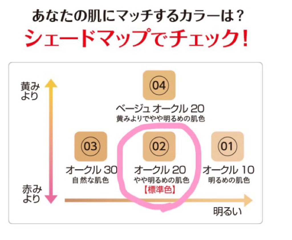 カラーステイ ロングウェア UV パウダー ファンデーション/REVLON/パウダーファンデーションを使ったクチコミ(6枚目)