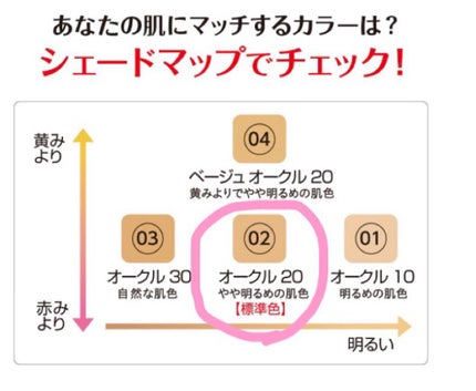 カラーステイ ロングウェア UV パウダー ファンデーション/REVLON/パウダーファンデーションを使ったクチコミ(6枚目)