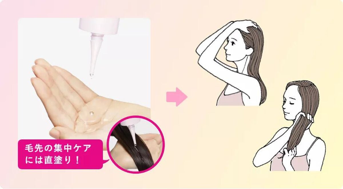 エッセンシャル プレミアム ウォータートリートメント EXスムース/エッセンシャル/アウトバストリートメントを使ったクチコミ(1枚目)