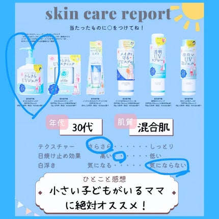 紫外線予報 さらさらUVジェルF/紫外線予報/日焼け止めジェルを使ったクチコミ(2枚目)