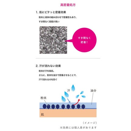 パウダースプレー(フローラルブーケ)/エージーデオ24/デオドラント・制汗剤を使ったクチコミ(3枚目)