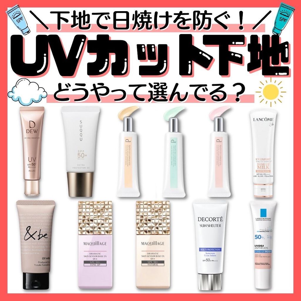 サンシェルター マルチ プロテクション/DECORTÉ/日焼け止めミルクを使ったクチコミ(1枚目)