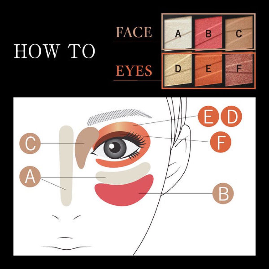 トーンディメンショナルパレット/KATE/メイクアップキットを使ったクチコミ(3枚目)