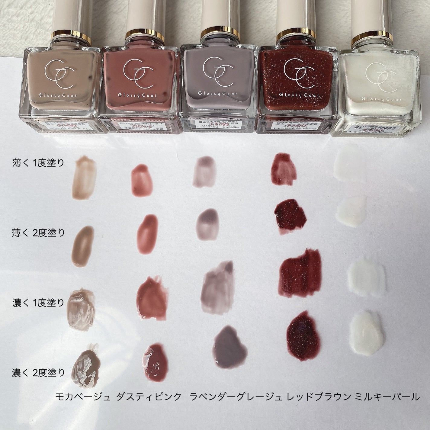 グロッシーコート/スキューズミー/オールインワンネイルを使ったクチコミ(2枚目)