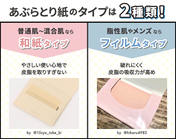 普通肌~混合肌にはやさしい使い心地で皮脂を取りすぎない和紙タイプ、脂性肌やメンズには破れにくく皮脂の吸収力が高めのフィルムタイプがおすすめです。