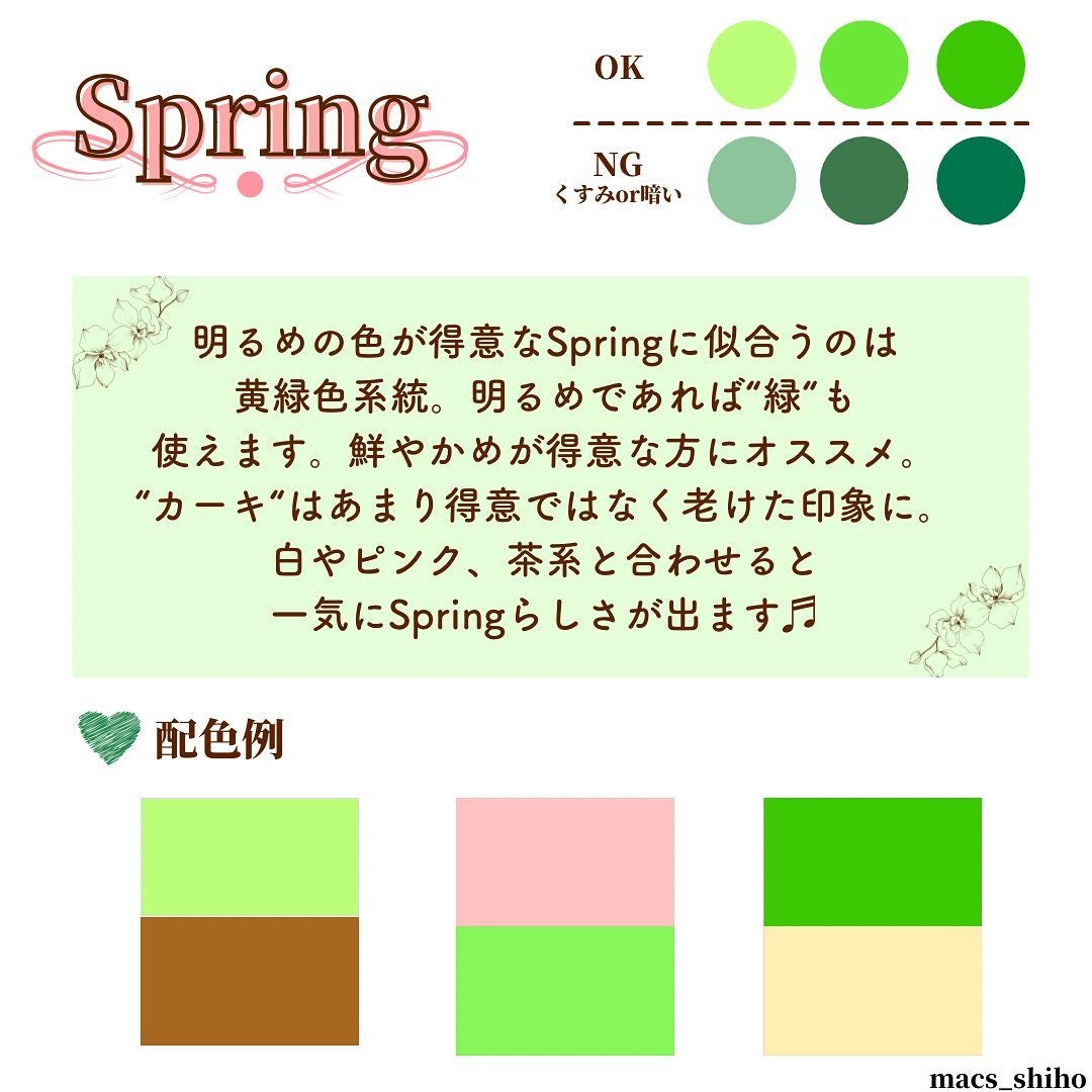 SHIHO on LIPS ãð¹ç§ã«äŒŒåãç·ã¯ãããªç·ã ã£ãïŒð¹âç·âã¯äžéè²ãªã®ã§ã#ã€ãš..ãïŒ2æç®ïŒ