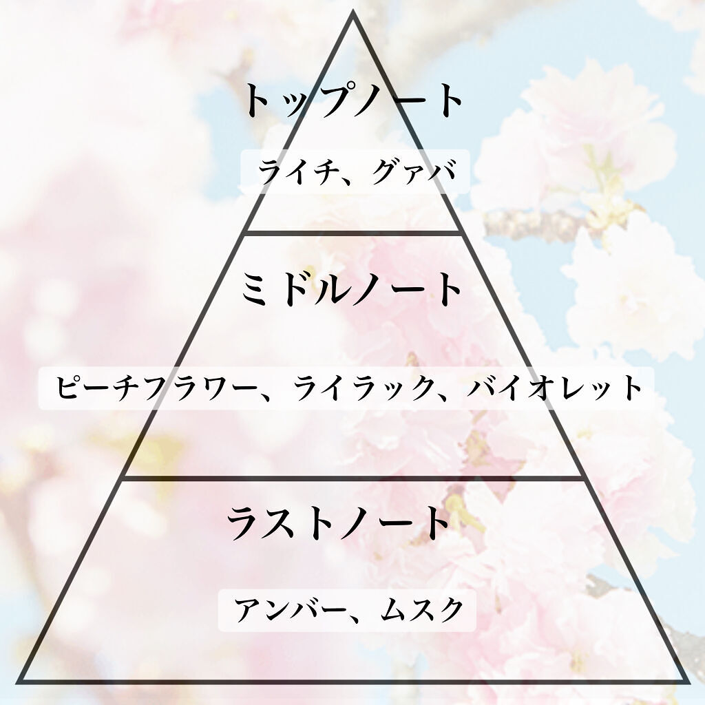 チェリーブロッサム　オードパルファン/Flora Notis JILL STUART/香水(レディース)を使ったクチコミ（2枚目）