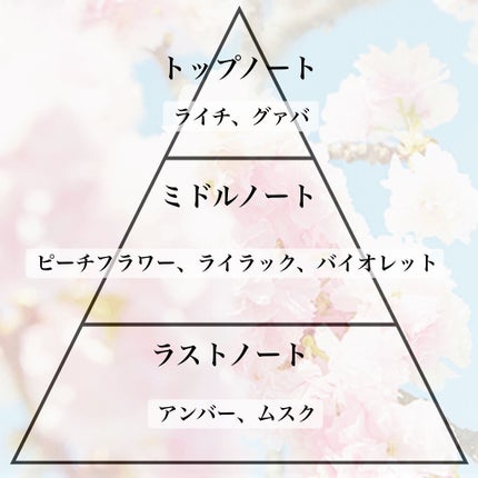 チェリーブロッサム オードパルファン/Flora Notis JILL STUART/香水(レディース)を使ったクチコミ(2枚目)