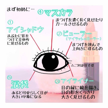 「塗るつけまつげ」自まつげ際立てタイプ/デジャヴュ/マスカラを使ったクチコミ(2枚目)