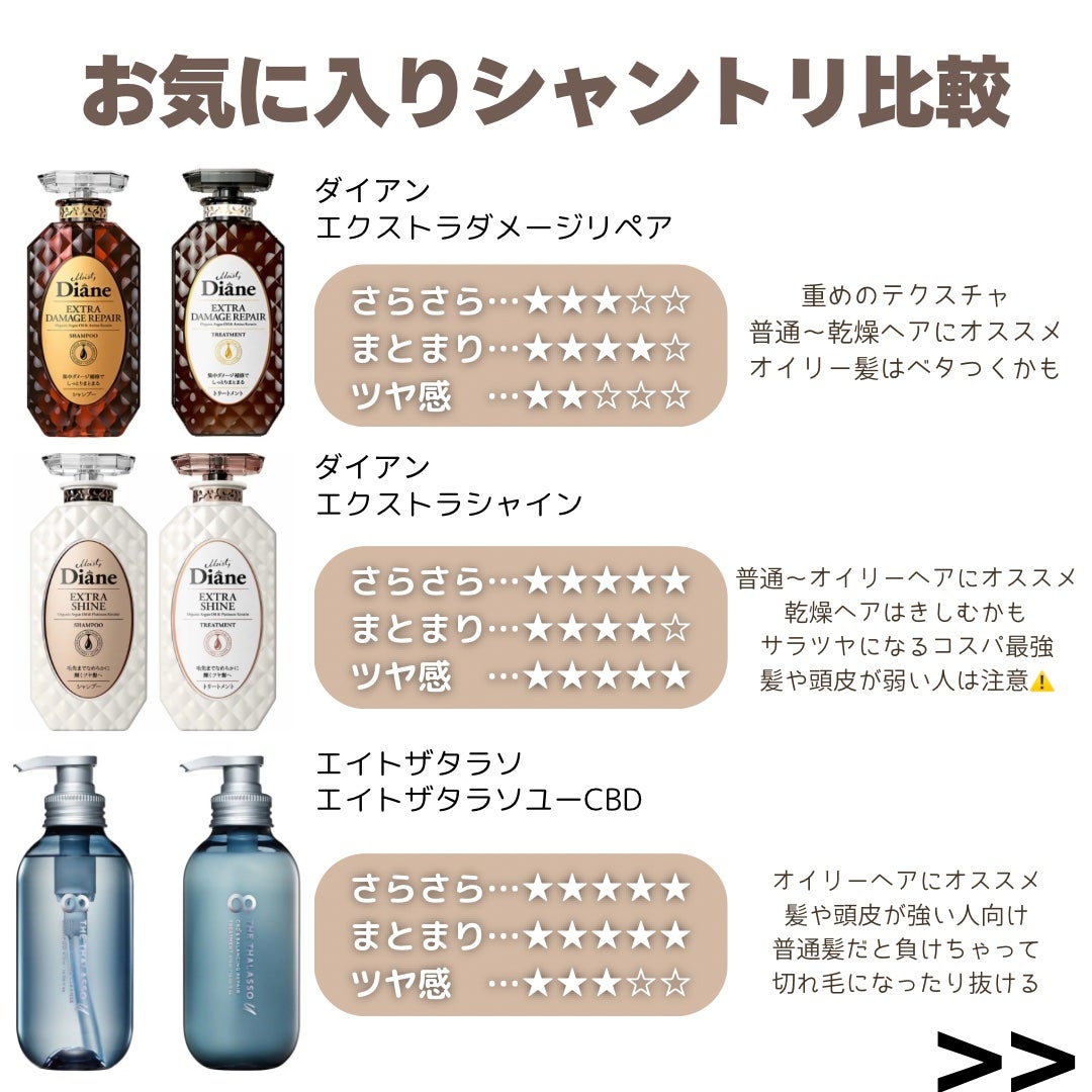 パーフェクトビューティ モイストダイアン エクストラダメージリペア シャンプー/トリートメント/ダイアン/市販シャンプーを使ったクチコミ(5枚目)