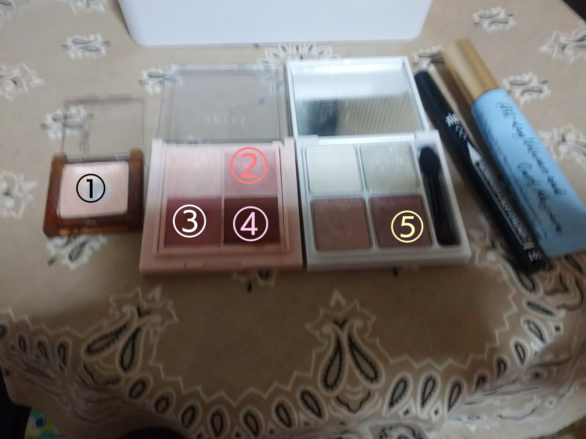 クリスマスコレクション/Ririmew/メイクアップキットを使ったクチコミ（1枚目）