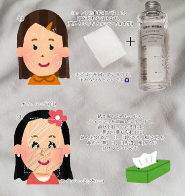 メイクプロテクトミスト/ピコモンテ/ミスト状化粧水を使ったクチコミ（2枚目）