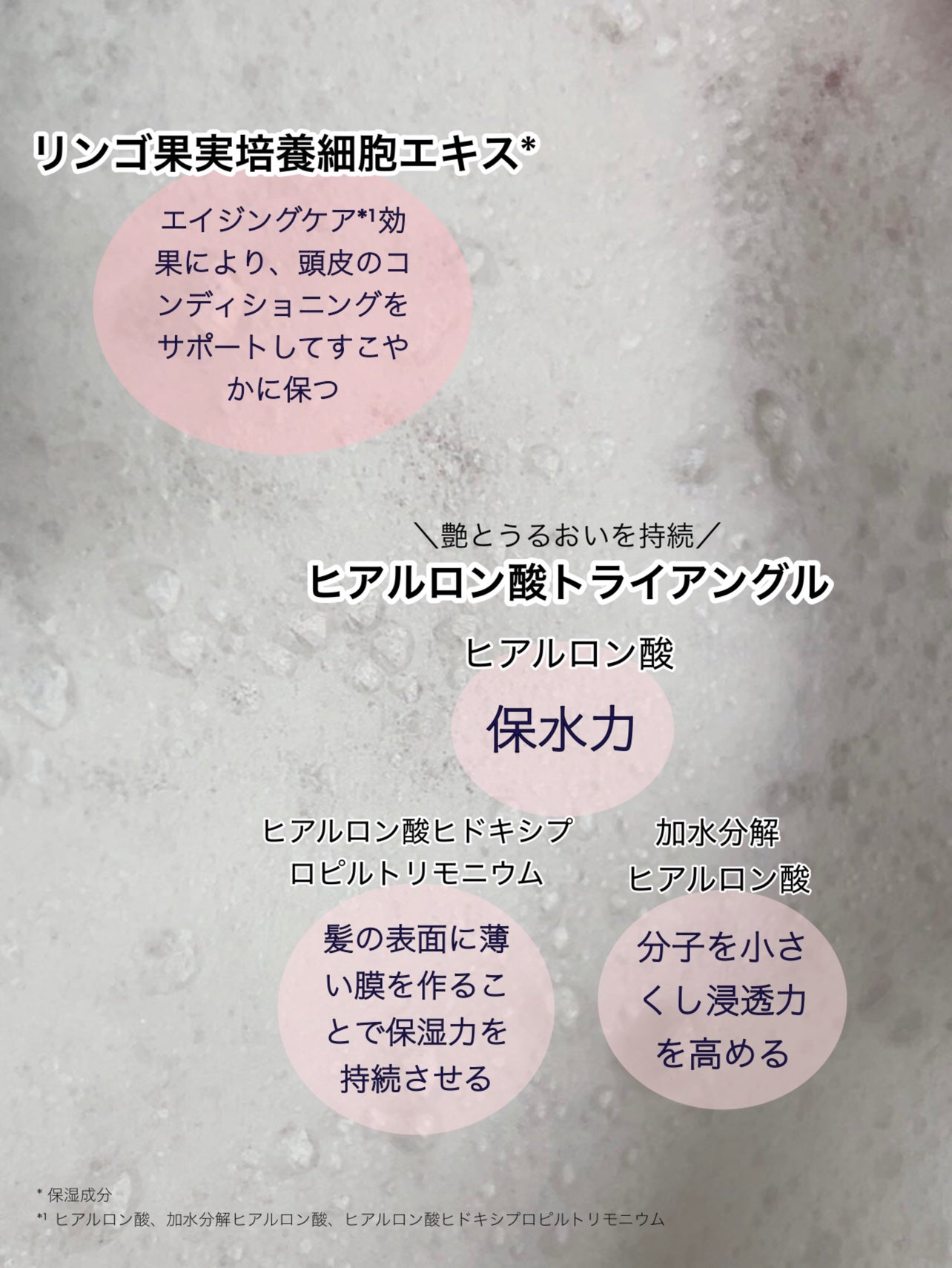 GLOSSY COAT SHAMPOO / TREATMENT/SANUS HAIR FILTER/市販シャンプーを使ったクチコミ(6枚目)