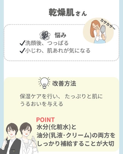 ããðãã©ãã on LIPS ãèªåã®è質ã£ãŠç¥ã£ãŠãïŒä»ããã§ããè質蚺æðã±ã¢æ¹æ³ãã玹ä»..ãïŒ5æç®ïŒ