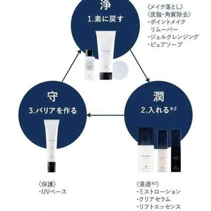 ミストローション/deep2031/化粧水を使ったクチコミ(10枚目)