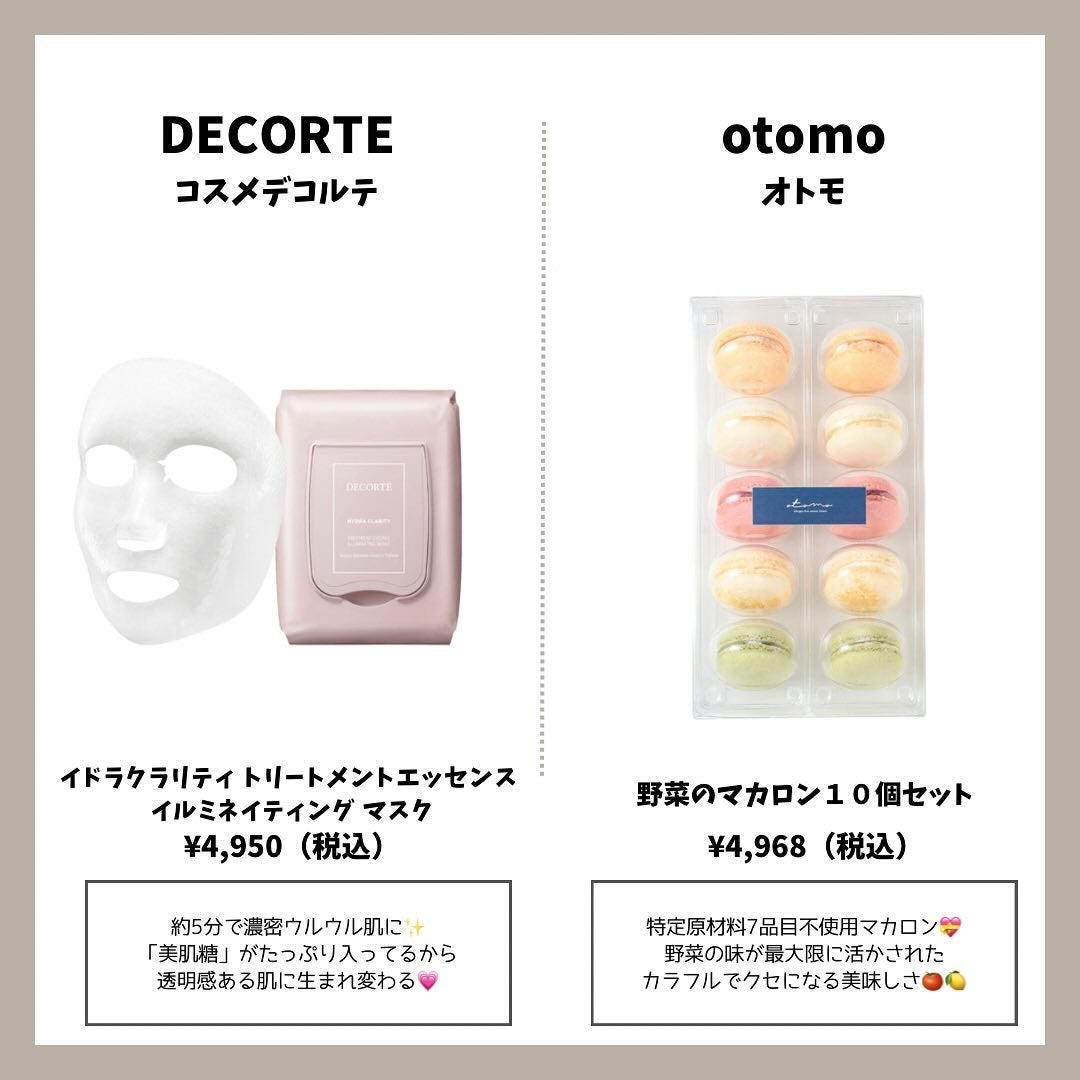 リップチーク/rms beauty/ジェル・クリームチークを使ったクチコミ(4枚目)