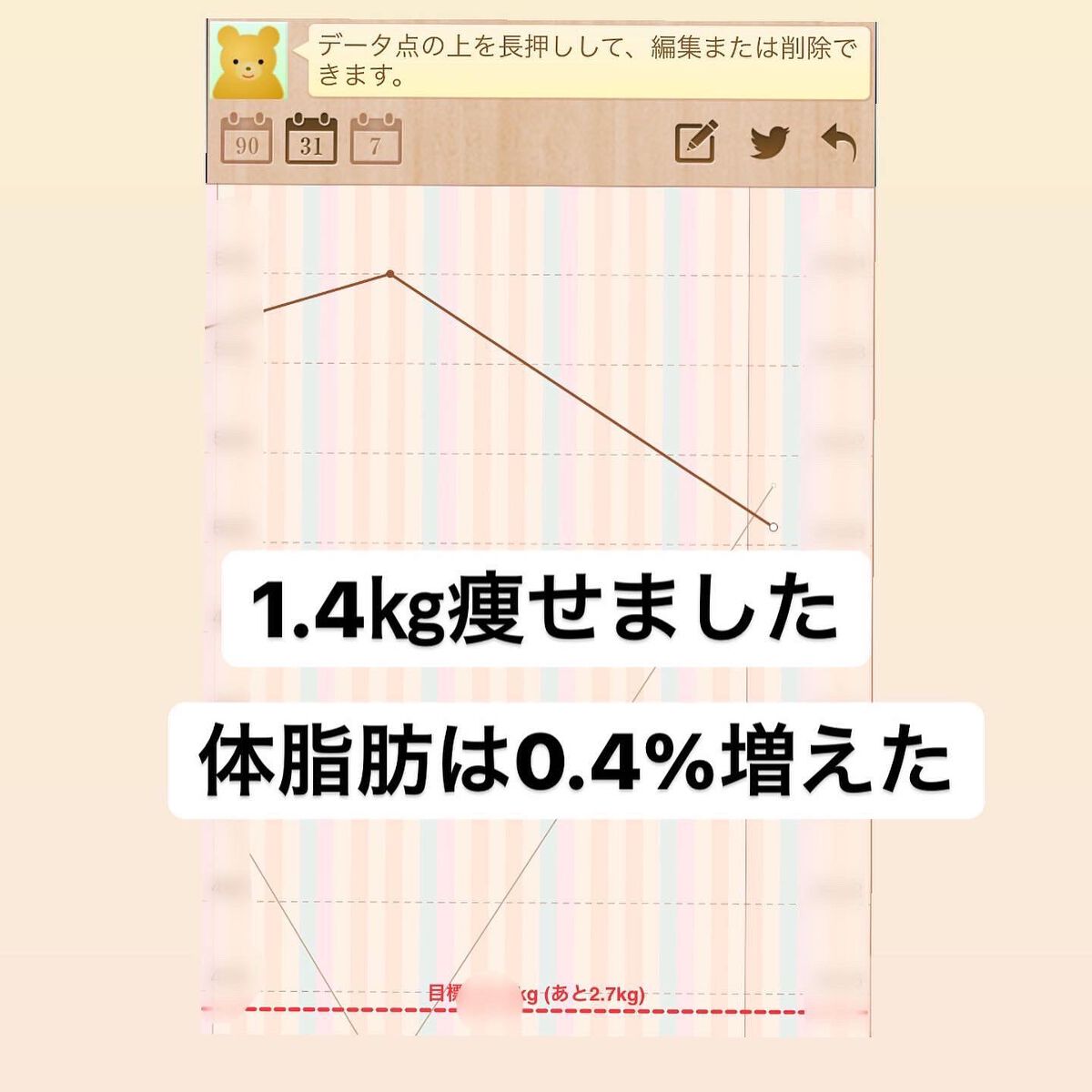 スーパーカテキンDIET/UHA味覚糖/ボディサプリメントを使ったクチコミ（2枚目）