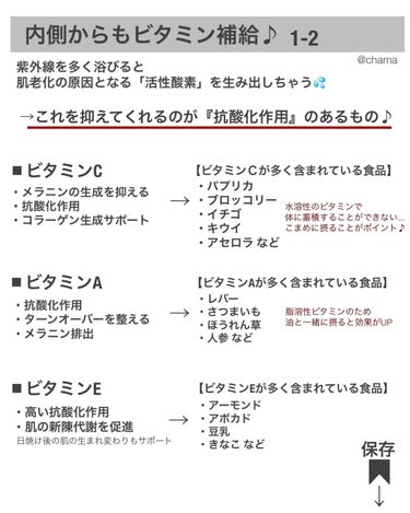 ドクダミ77% スージングトナー/Anua/化粧水を使ったクチコミ（7枚目）