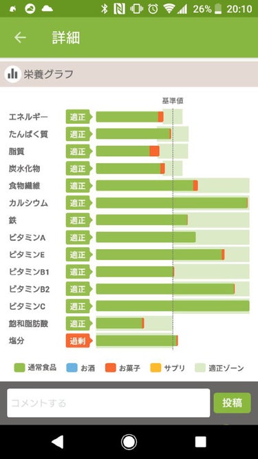 野菜生活100 Smoorhie あまおうスムージーMIX ラズベリー入り/野菜生活１００/ドリンクを使ったクチコミ（2枚目）