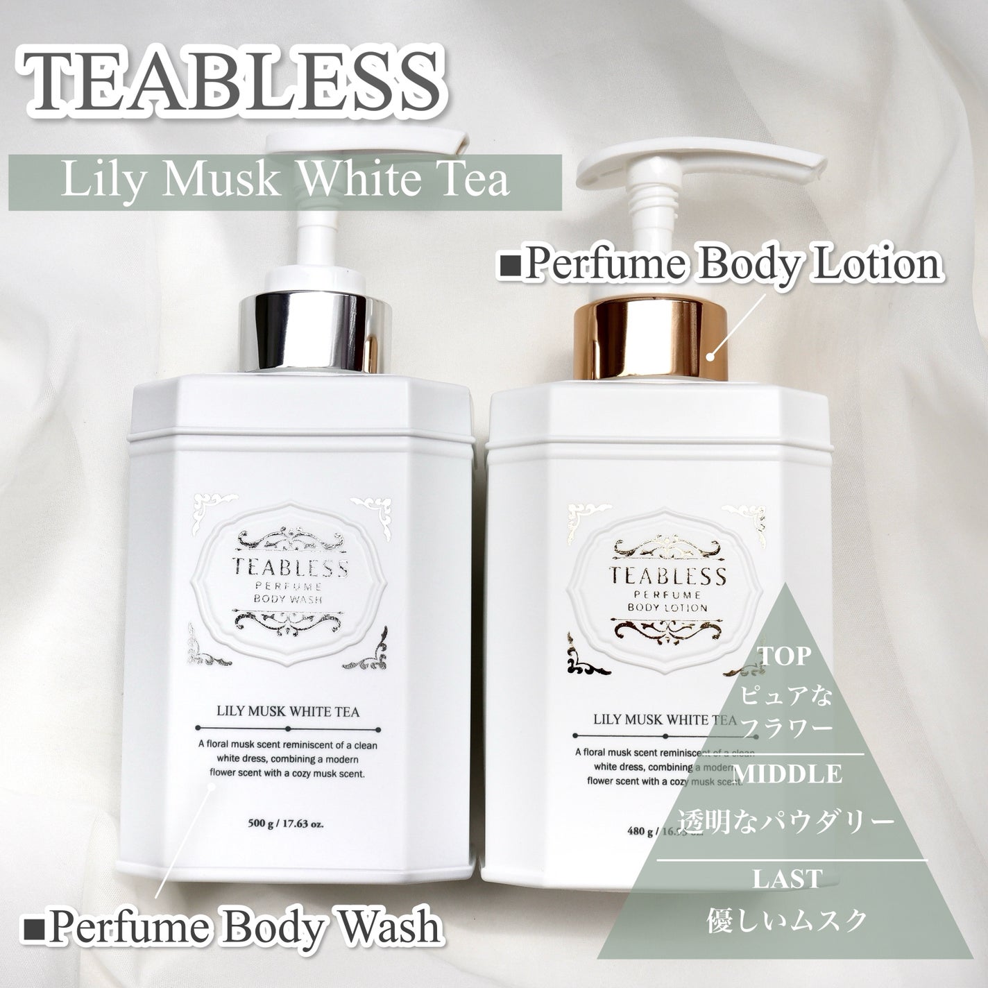 パフュームボディローション リリィムスクホワイトティー/TEABLESS/ボディローションを使ったクチコミ(2枚目)