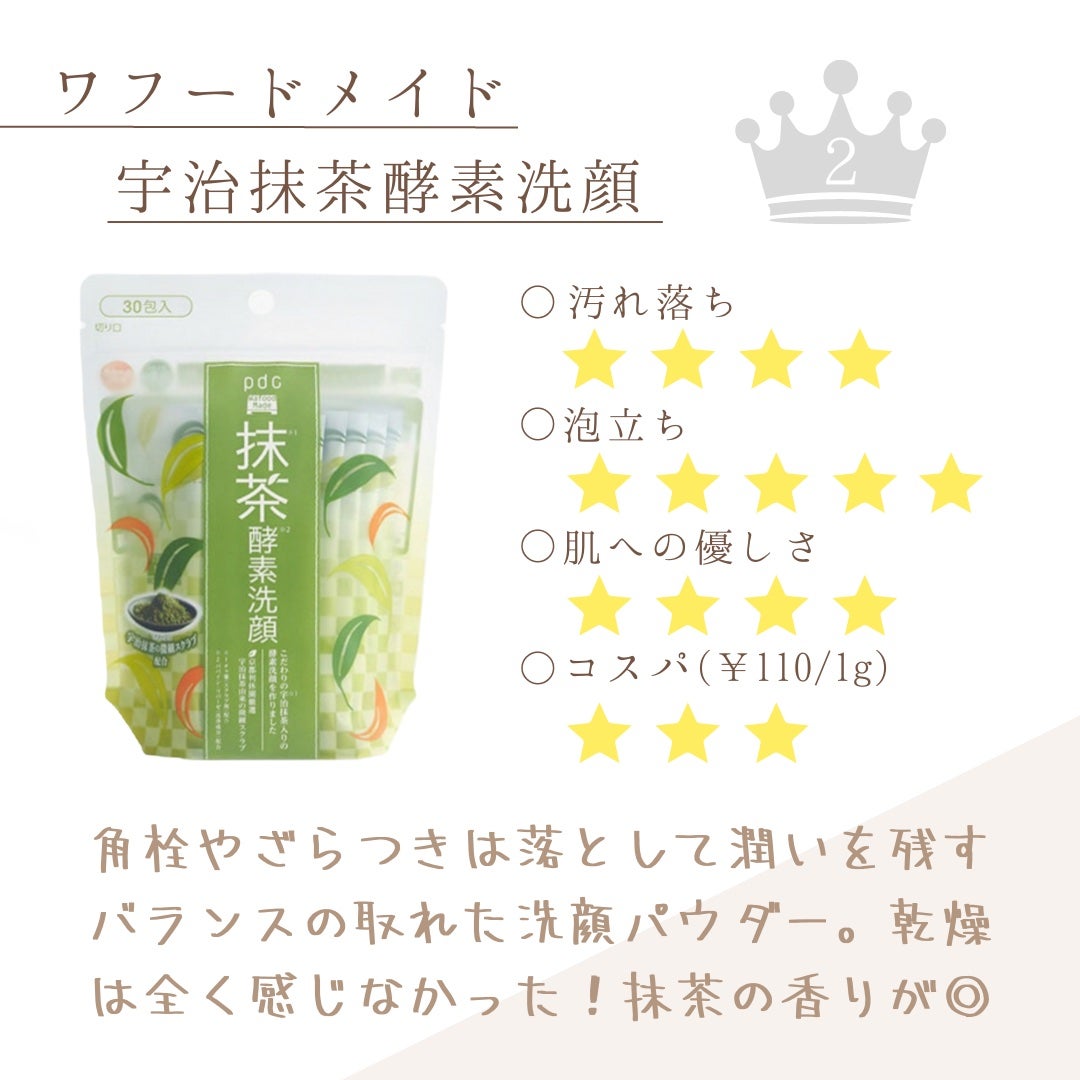 DETクリア ブライト&ピール フルーツ酵素パウダーウォッシュ/Detclear/洗顔パウダーを使ったクチコミ(3枚目)