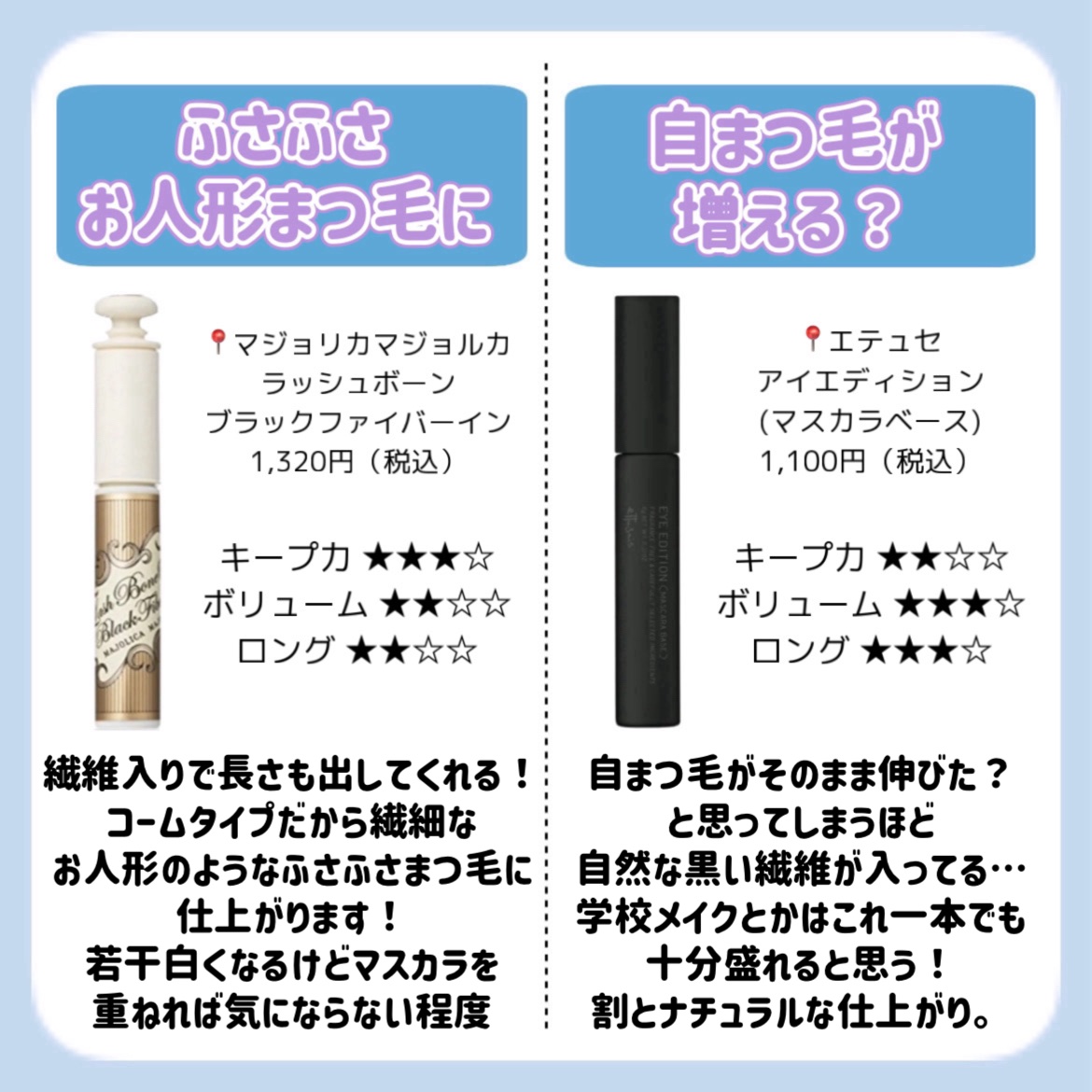 UR GLAM　CLEAR MASCARA BASE/U R GLAM/マスカラ下地を使ったクチコミ（3枚目）