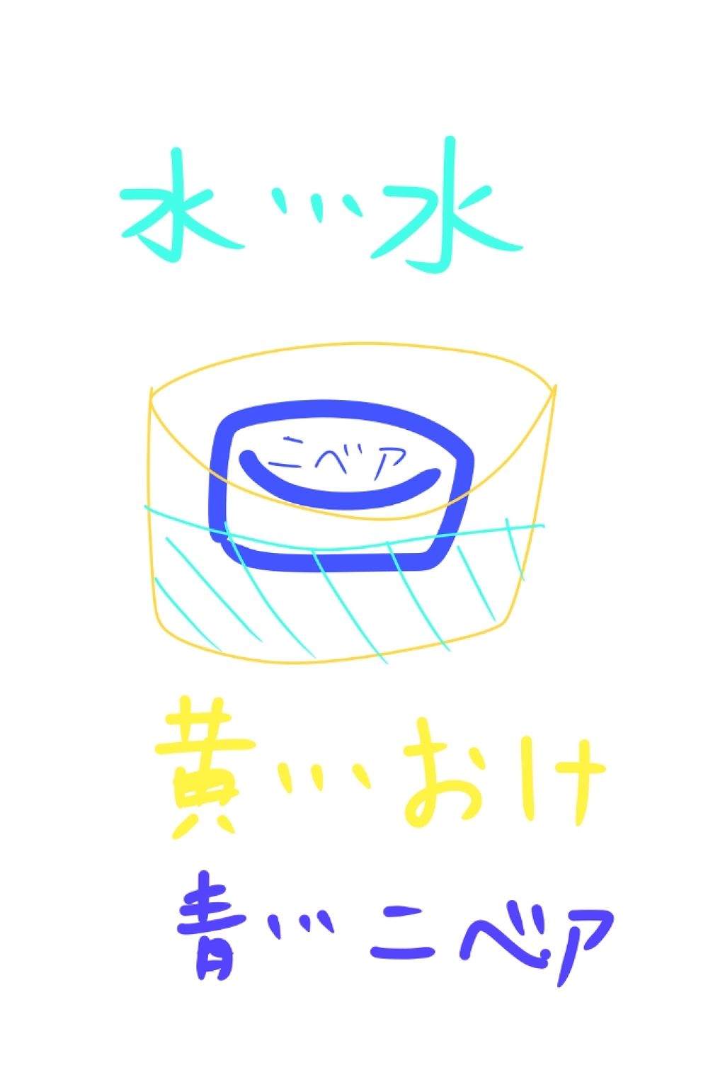 ニベアクリーム/ニベア/ボディクリームを使ったクチコミ（2枚目）