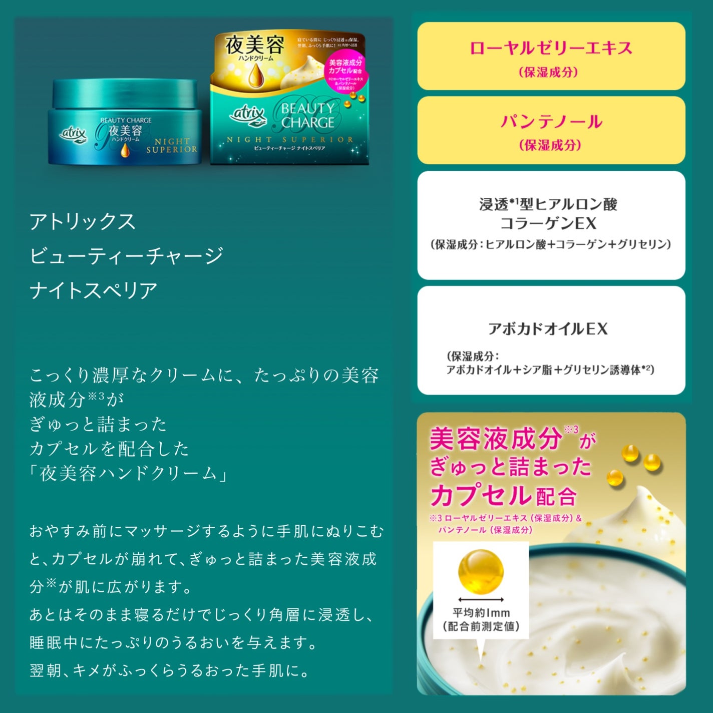 ビューティーチャージ ナイトスペリア/アトリックス/ハンドクリームを使ったクチコミ(2枚目)