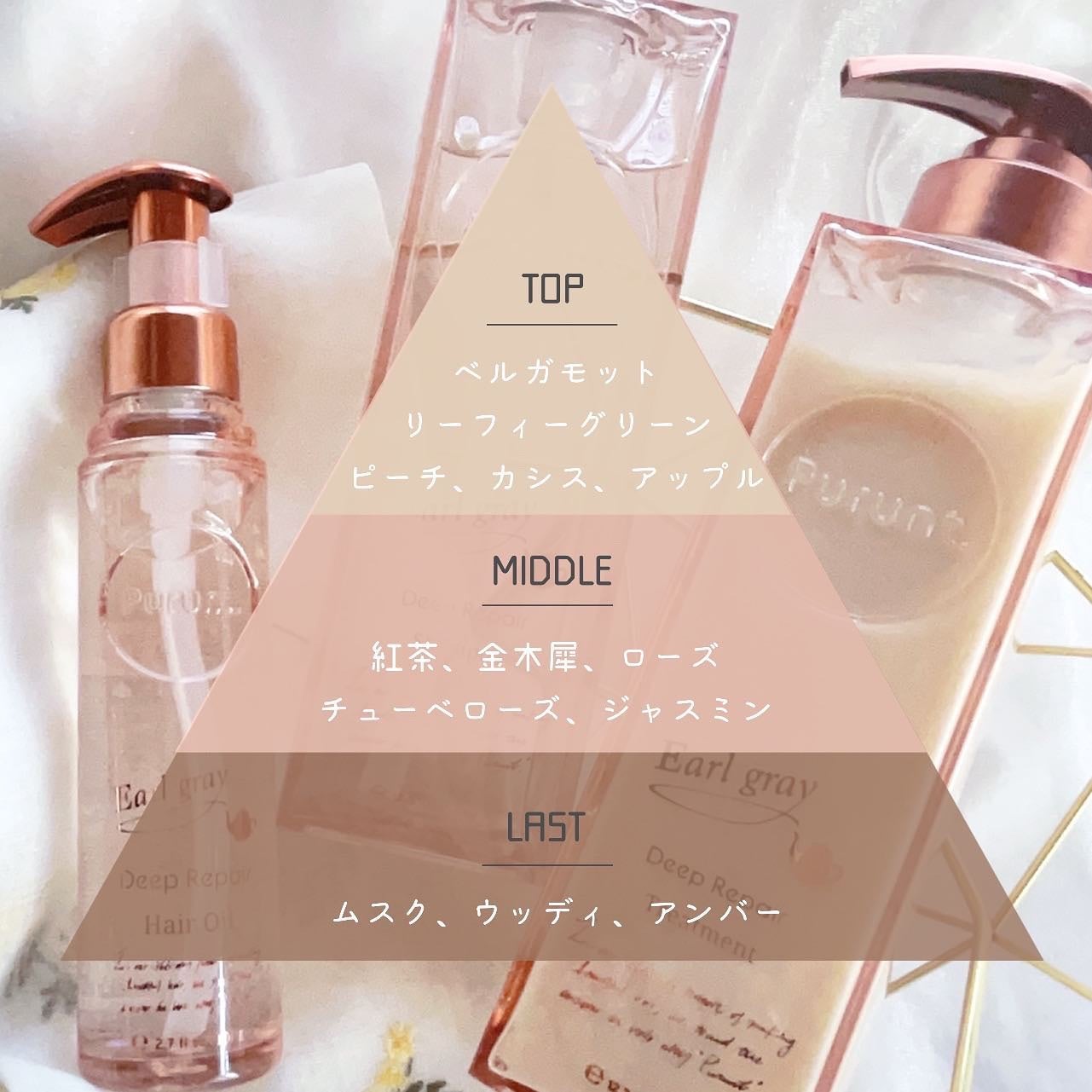 プルント ディープリペアペアセット アールグレイ N/Purunt./市販シャンプーを使ったクチコミ(7枚目)