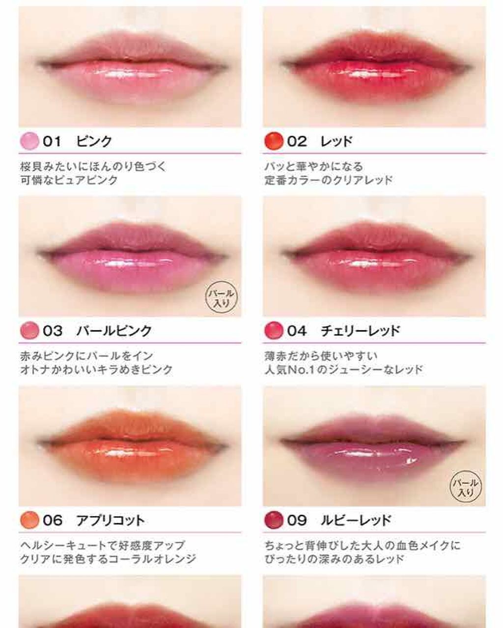 ティントグロス/ボンボン/リップグロスを使ったクチコミ(4枚目)